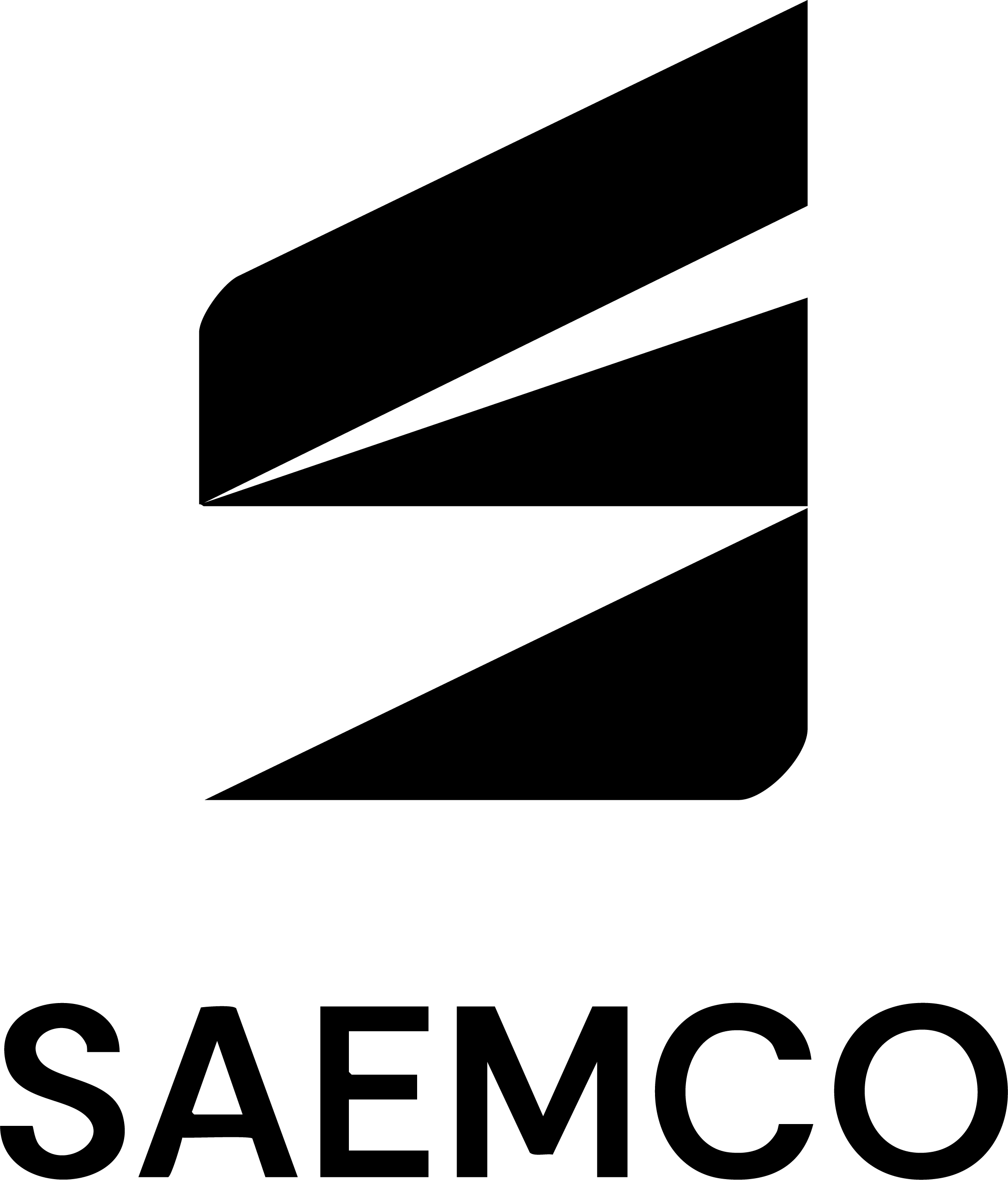 SAEMCO